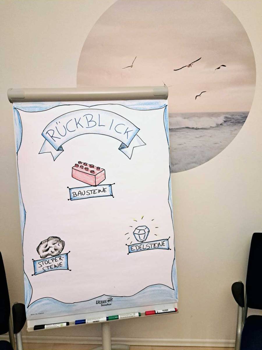 Steinreich – ein kreativer Rückblick für Teams